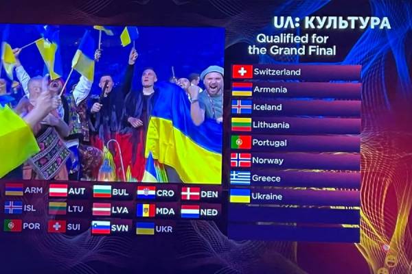 Музичний гурт "Kalush Оrchestra" увійшов до фіналу "Євробачення-2022"