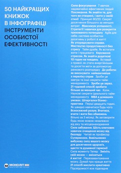 Книга 50 найкращих книжок в інфографіці. Інструменти особистої ефективності