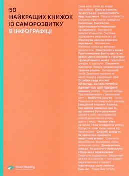 Книга 50 найкращих книжок із саморозвитку в інфографіці